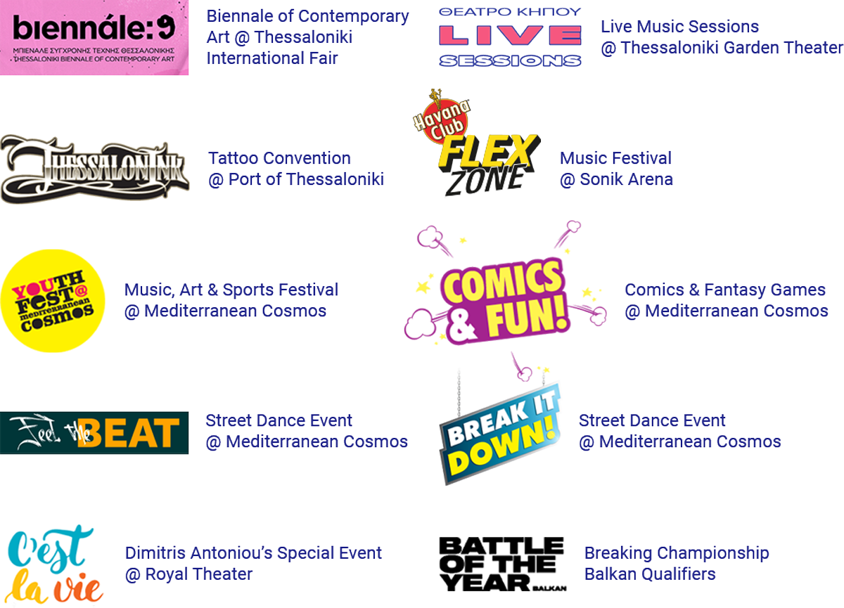 Past Events & Collaborations